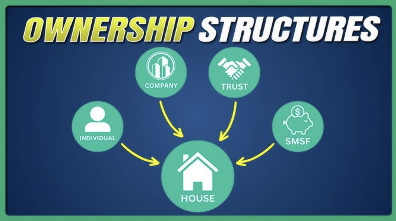 Investment Property Structures